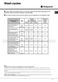  LST 216 A Instruction Booklet Page #10