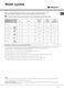 Aquarius+ LTB 6M126 Operating Instructions Page #12