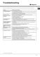 Aquarius+ LTB 6M126 Operating Instructions Page #14