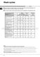  SDL 510 Instruction Booklet Page #11
