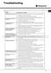  SDL 510 Instruction Booklet Page #16
