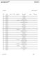  2114NI-1 Parts Manual Page #10