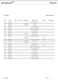 D4000 Parts Manual Page #8