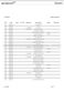  D4000 Parts Manual Page #10