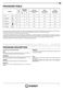  DFG 15B1 Daily Reference Guide Page #4