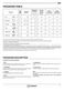  DFG 26B1 S Daily Reference Guide Page #4