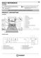 Indesit DFP 27B1 Daily Reference Guide