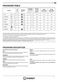  DFP 27B1 Daily Reference Guide Page #4