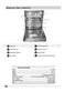  DI 620 Installation and Use Page #5