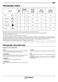  DPG 15B1 NX Daily Reference Guide Page #4