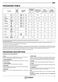 Slimline DSFO 3T224 Z Daily Reference Guide Page #4