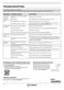 Slimline DSFO 3T224 Z Daily Reference Guide Page #9
