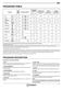 Slimline DSIO 3T224 E Z Daily Reference Guide Page #4