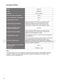 Silver Slimline KDW45S15 Installation / Instructions Manual Page #35