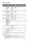 Table Top KDWTTB10 Installation / Instructions Manual Page #28