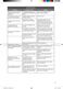 Integrated KID60S10 Installation / Instructions Manual Page #30