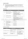 Integrated KID60S15 Installation / Instructions Manual Page #32