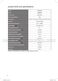 Integrated KID60S15 Installation / Instructions Manual Page #35