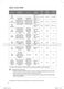 Integrated KID60S17 Installation / Instructions Manual Page #27