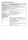 Futura G 4760 SCVi Operating Instructions Page #57
