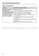 Futura G 4760 SCVi Operating Instructions Page #59