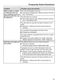 Futura G 4760 SCVi Operating Instructions Page #64