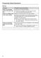  G 6835 SCi Operating Instructions Page #87