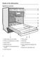 Futura G 6915 SCi Operating Instructions Page #15