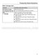 Futura G 6915 SCi Operating Instructions Page #76