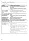 Futura G 6915 SCi Operating Instructions Page #77