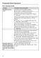 Futura G 6915 SCi Operating Instructions Page #79