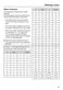 Futura G 6985 SCVi K2o Operating Instructions Page #60