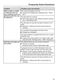 Futura G 6985 SCVi K2o Operating Instructions Page #84