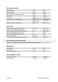 Professional PG 8056 Installation Plan Page #7