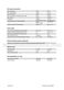 Professional PG 8061 Installation Plan Page #7
