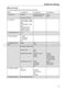 Professional PG 8061 Operating Instructions Page #68