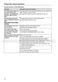 Professional PG 8061 Operating Instructions Page #99