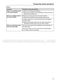 Professional PG 8061 Operating Instructions Page #100