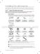  DW80N3030US Installation Guide Page #7