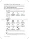  DW80R2031US Installation Guide Page #7