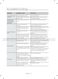  DW80R2031US User Manual Page #25