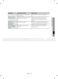  DW80R2031US User Manual Page #26