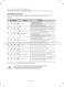  DW80R2031US User Manual Page #27