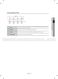  DW80R2031US User Manual Page #10