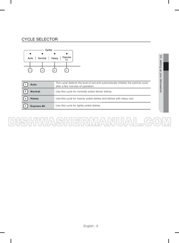 Samsung DW80R2031US Dishwashing Machine User Manual