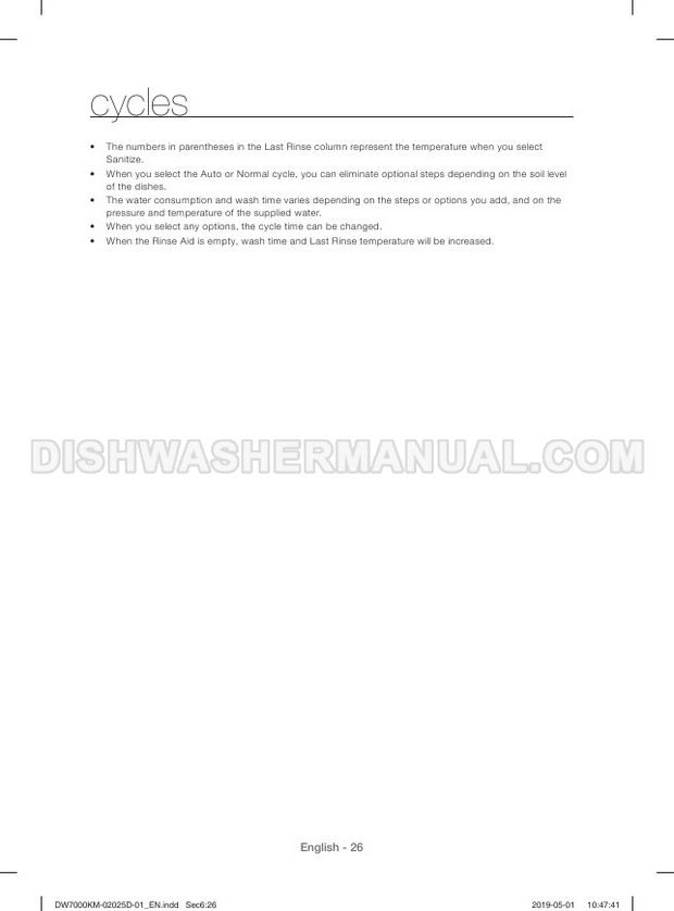 Samsung DW80R5061UG Top Control Dishwasher User Manual