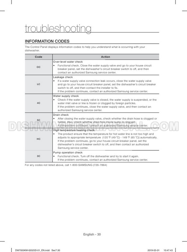 Samsung DW80R5060US Dishwasher User Manual