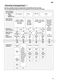 Auto 3in1 SE55M580EU Instructions for Use Page #16