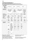 Auto 3in1 SE64M350GB Instructions for Use Page #17