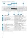 iQ300 SN236I03MG User Manual Page #19